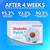 MetaBalance™      Wellness Foot Patch (Pack Of 10) Regular priceRs. 599.00 (Buy 10 Get 10 Free)
