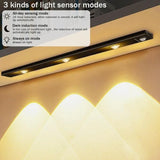 LED Motion Sensor Cabinet Light With USB Rechargeable